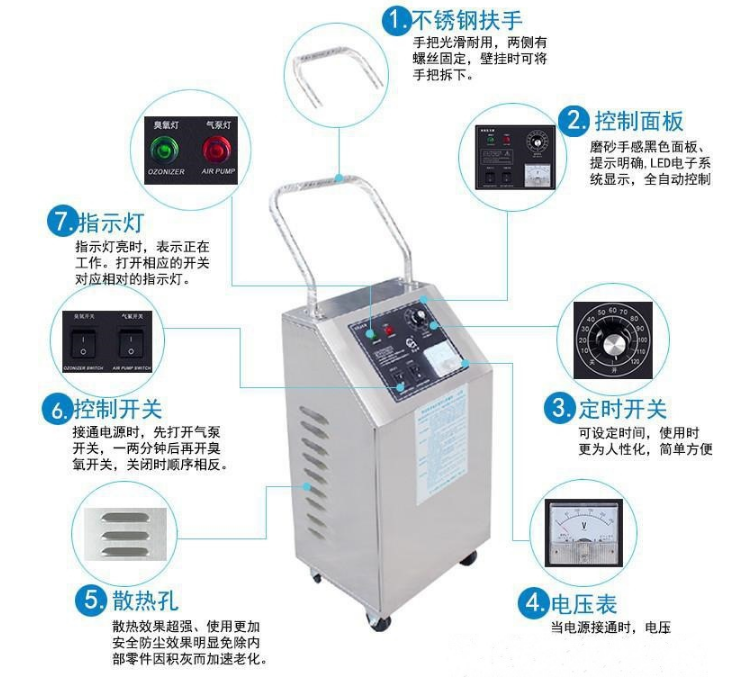 小型臭氧機(jī)，HY-002-3A,HY-001-5A臭氧發(fā)生器純水殺菌消毒